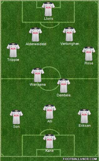 Tottenham Hotspur Formation 2017