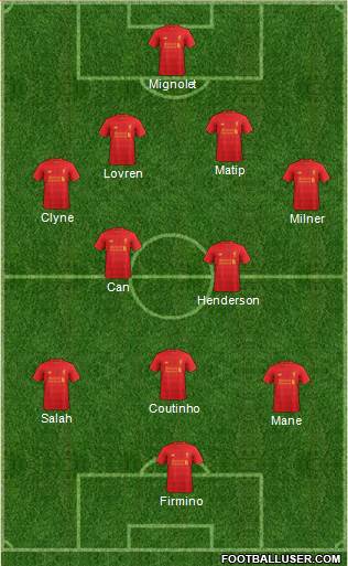Liverpool Formation 2017