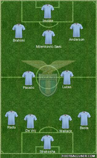 S.S. Lazio Formation 2017
