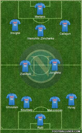 Napoli Formation 2017