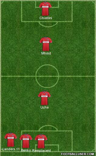 Chicago Fire 3-4-2-1 football formation