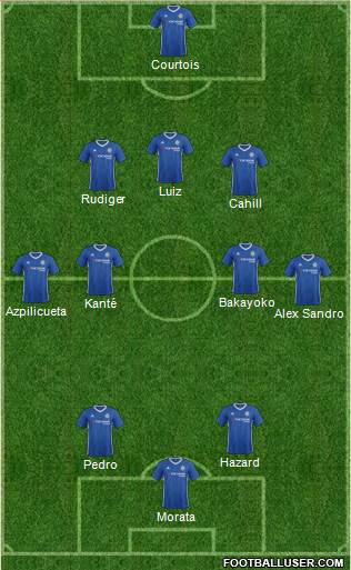 Chelsea Formation 2017