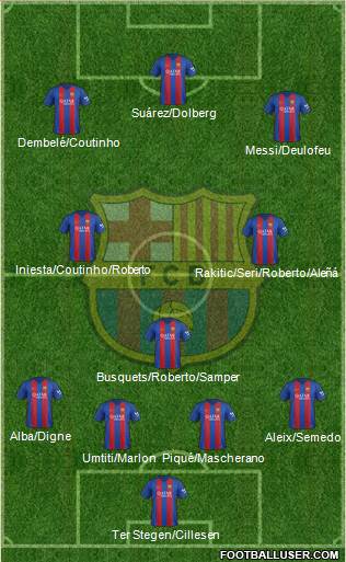 F.C. Barcelona Formation 2017