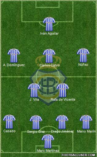 R.C. Recreativo de Huelva S.A.D. football formation