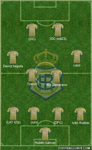 R.C. Recreativo de Huelva S.A.D. Formation 2017