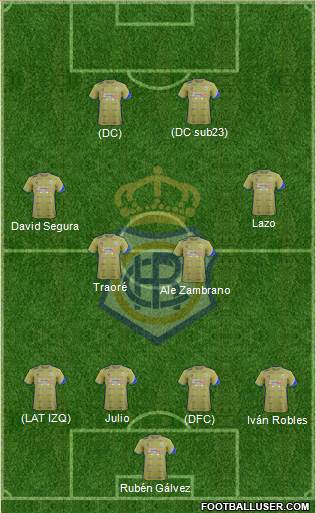 R.C. Recreativo de Huelva S.A.D. football formation