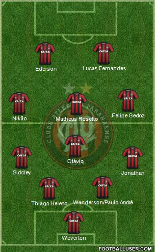 C Atlético Paranaense Formation 2017