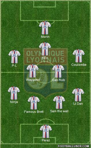 Olympique Lyonnais Formation 2017