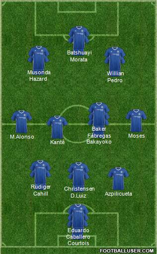 Chelsea Formation 2017
