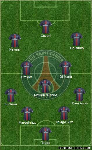 Paris Saint-Germain Formation 2017