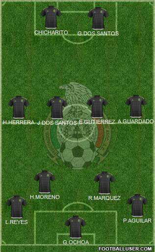 Mexico Formation 2017