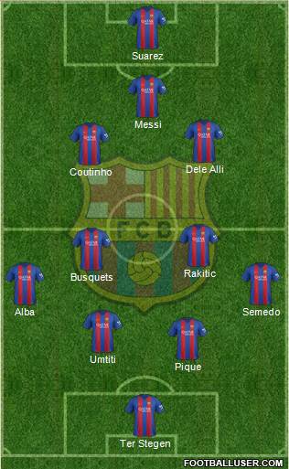 F.C. Barcelona Formation 2017