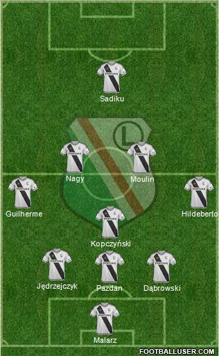 Legia Warszawa 5-4-1 football formation