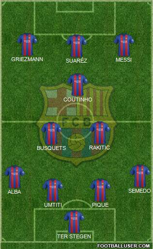 F.C. Barcelona Formation 2017