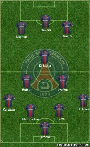 Paris Saint-Germain Formation 2017