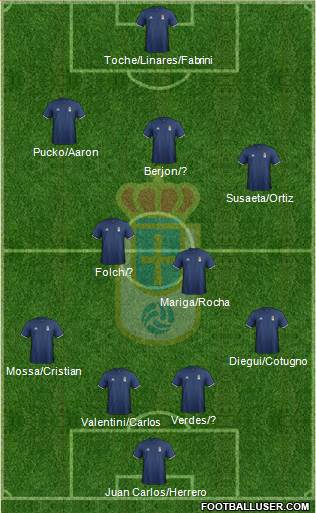 Real Oviedo S.A.D. Formation 2017