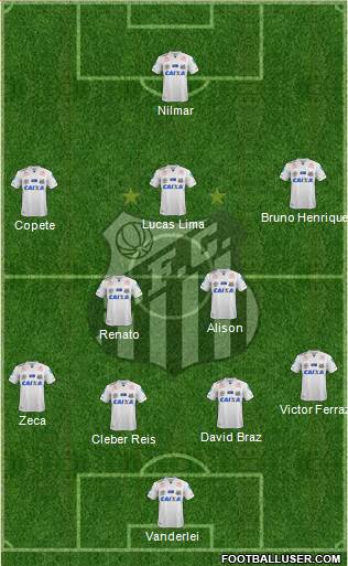 Santos FC Formation 2017