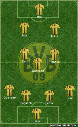 Borussia Dortmund Formation 2017