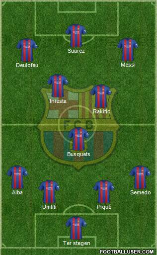 F.C. Barcelona Formation 2017