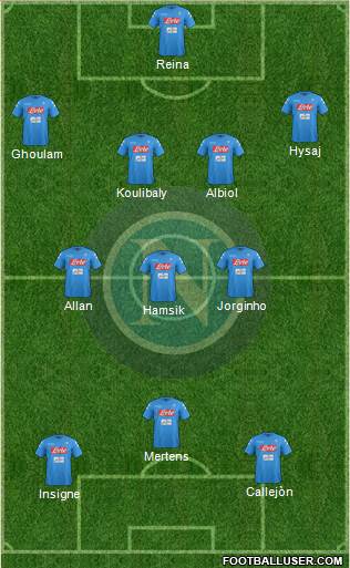 Napoli Formation 2017
