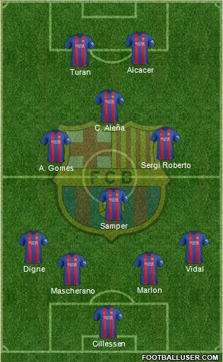 F.C. Barcelona Formation 2017