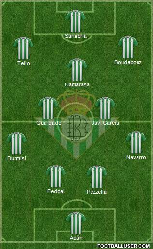 Real Betis B., S.A.D. Formation 2017