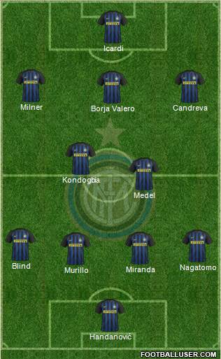 F.C. Internazionale Formation 2017