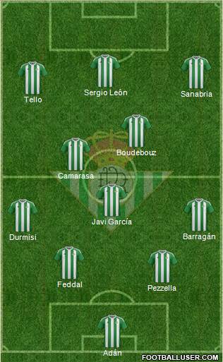 Real Betis B., S.A.D. Formation 2017