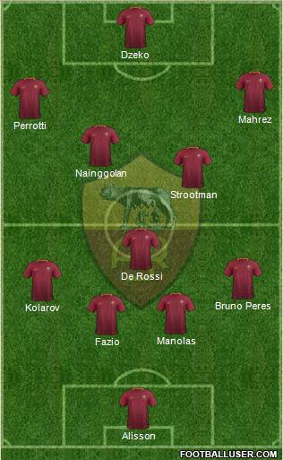 AS Roma Formation 2017