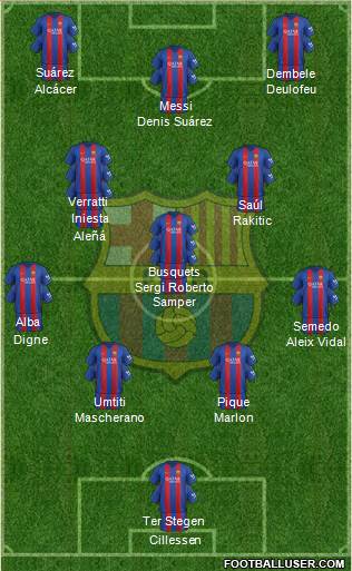 F.C. Barcelona Formation 2017