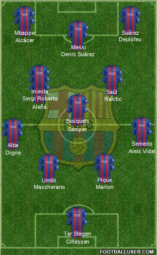 F.C. Barcelona Formation 2017