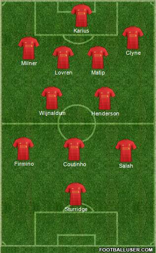 Liverpool Formation 2017