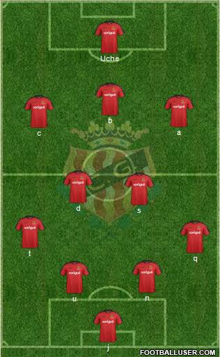 C. Gimnàstic Tarragona S.A.D. Formation 2017