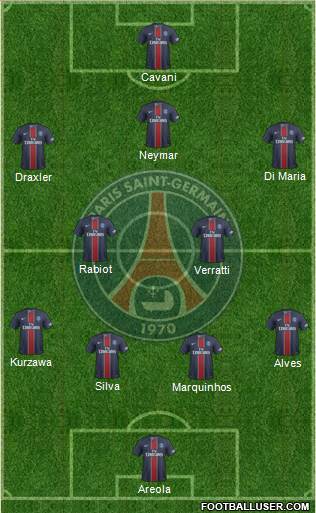 Paris Saint-Germain Formation 2017