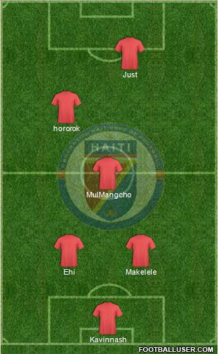 Haiti football formation