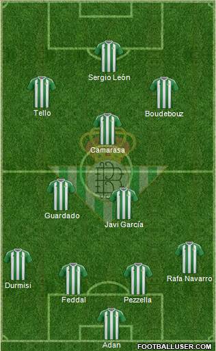 Real Betis B., S.A.D. Formation 2017