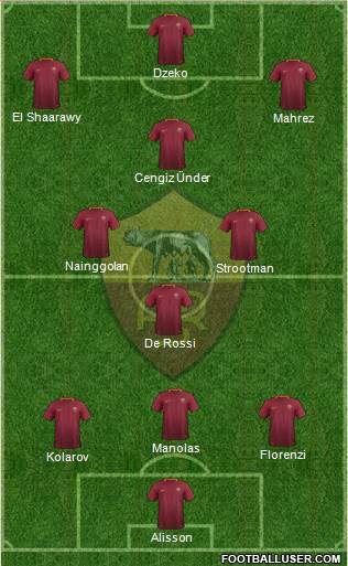 AS Roma Formation 2017