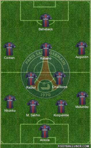 Paris Saint-Germain Formation 2017