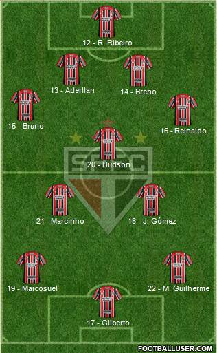 São Paulo FC Formation 2017