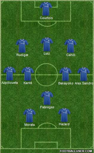 Chelsea Formation 2017