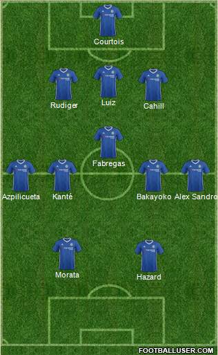 Chelsea Formation 2017