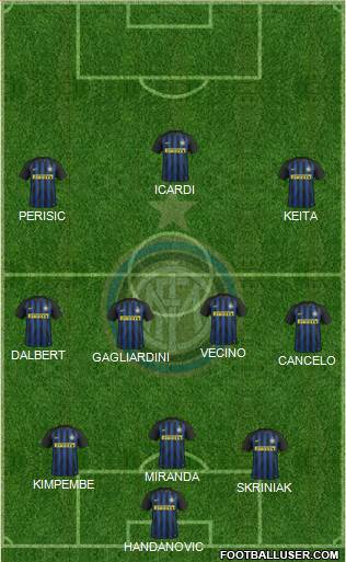 F.C. Internazionale Formation 2017