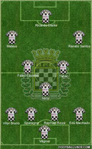 Boavista Futebol Clube - SAD football formation