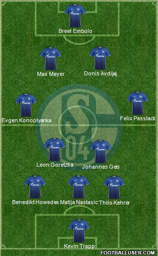 FC Schalke 04 Formation 2017