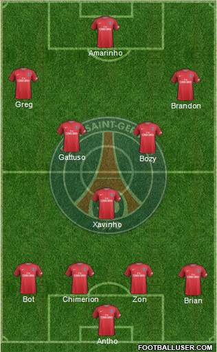 Paris Saint-Germain Formation 2017