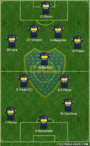 Boca Juniors Formation 2017