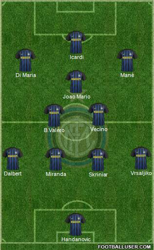 F.C. Internazionale Formation 2017