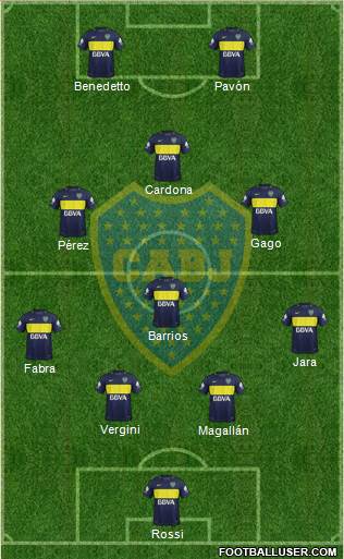 Boca Juniors Formation 2017