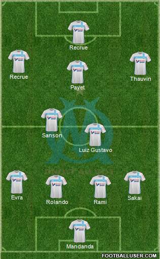 Olympique de Marseille Formation 2017