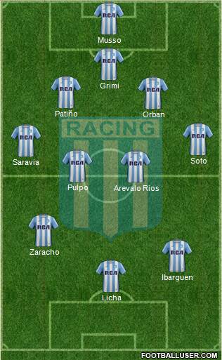 Racing Club Formation 2017